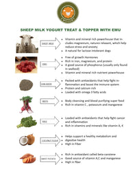 Calming Emu - Sheep Yogurt Treats Ewegurt